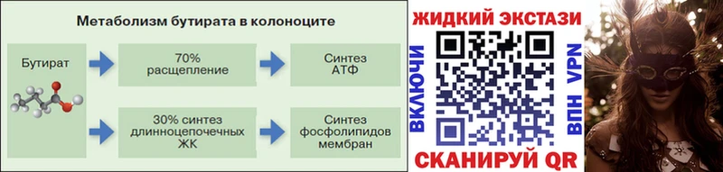 Бутират буратино  Ногинск 